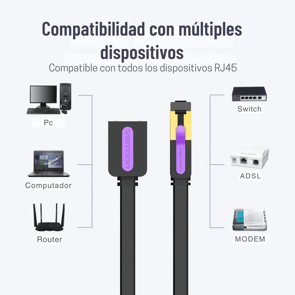 Cable Ethernet Cat7 Vention 3 M 10 Gbps Plano Rj45 Cable Ext