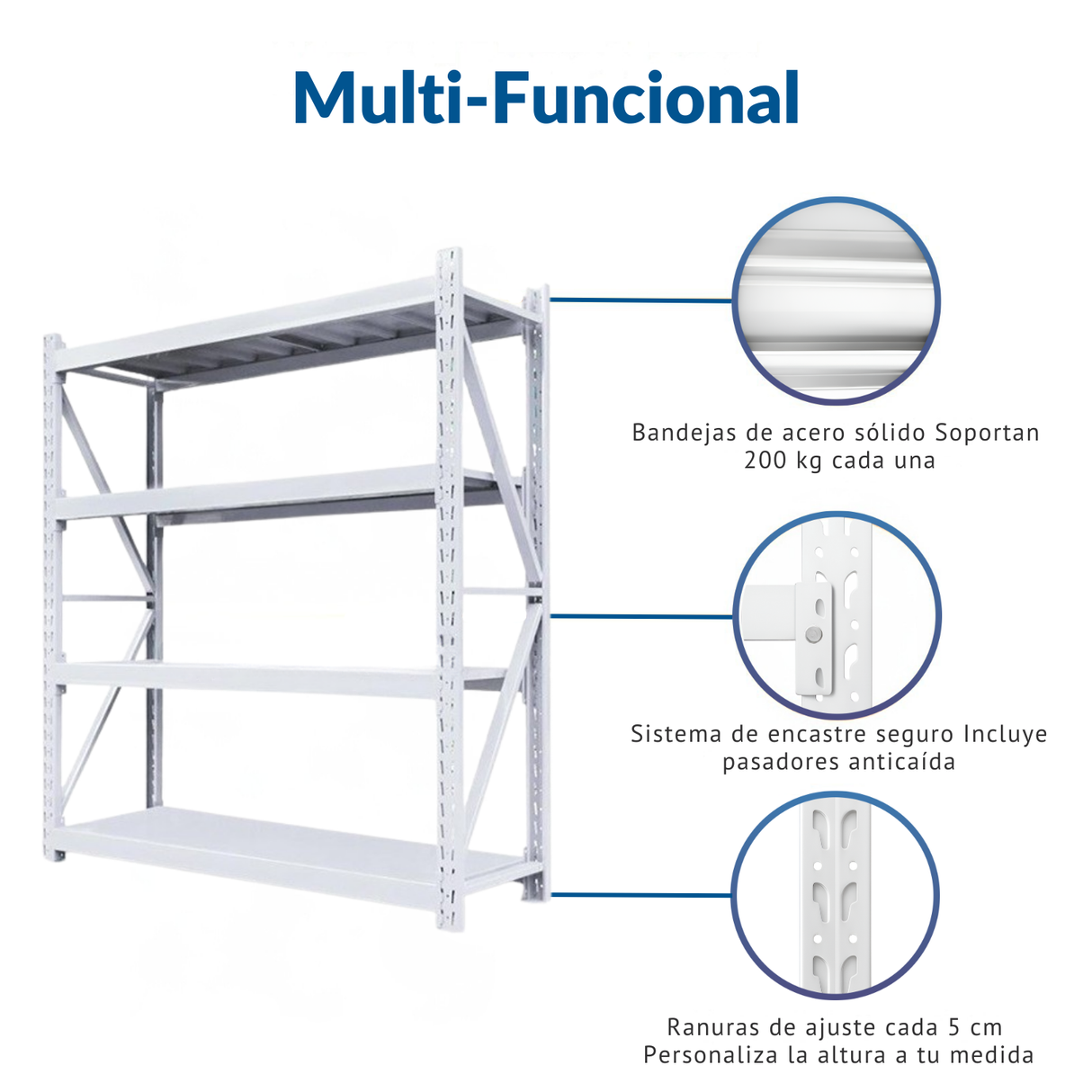 Estante metálico Laru Racks blanco de acero para bodega, taller u hogar