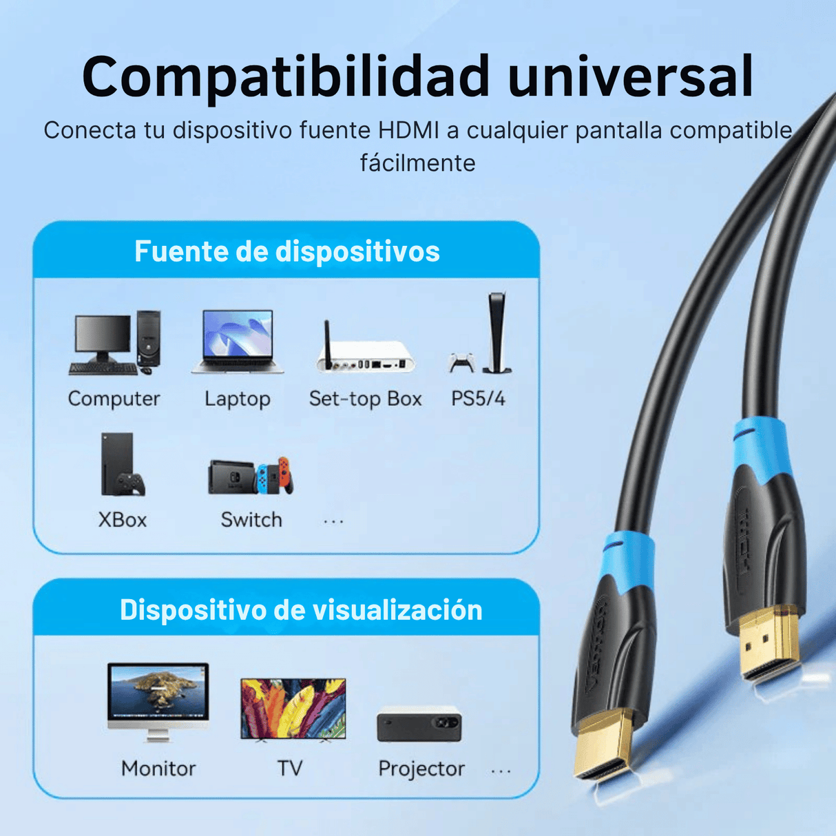 Cable Hdmi Vention 1.5m 4k Ultra Hd 2.0 Video Full Hd