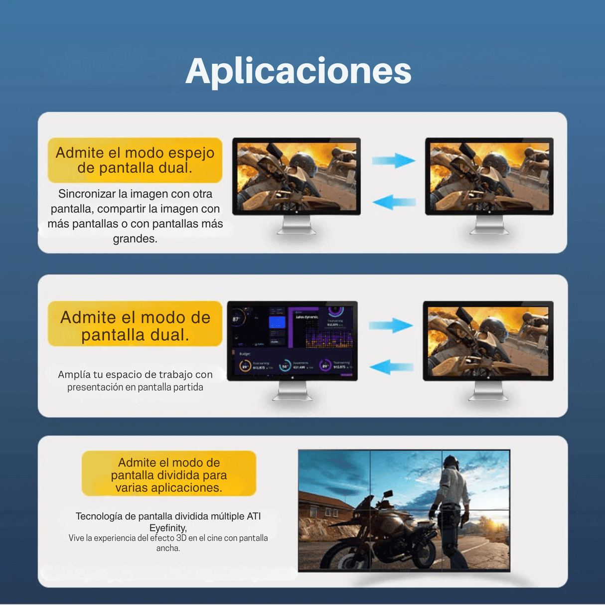 Cable Displayport 8k Vention 3m Alta Velocidad Gaming Pc Mon