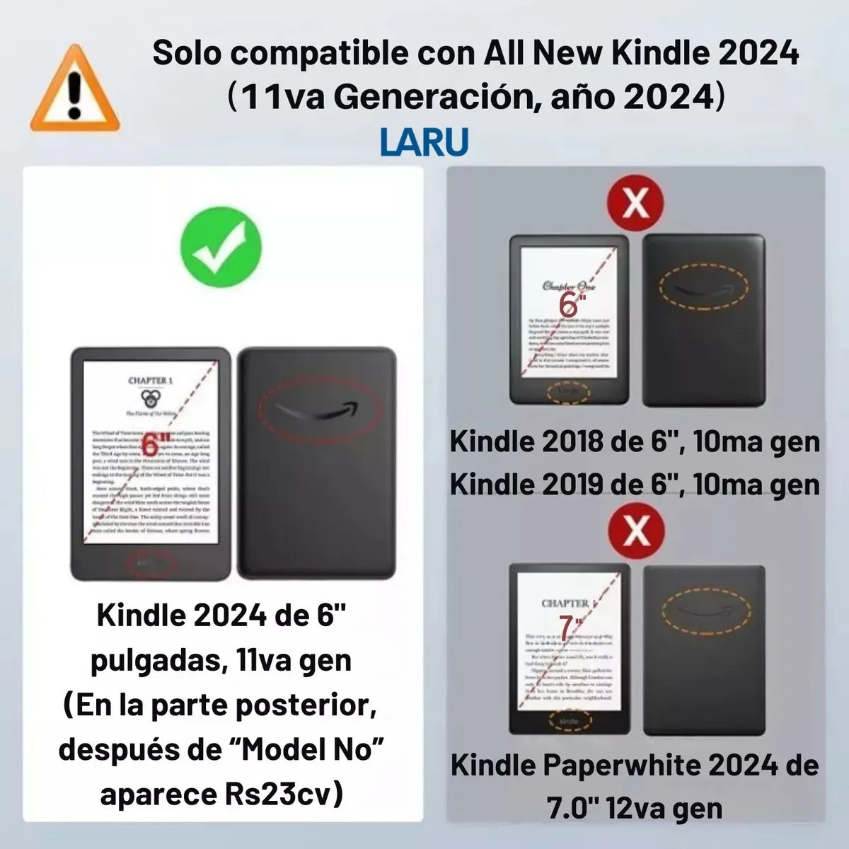 El gráfico compara los modelos Kindle y ofrece consejos para elegir la DIETEC Funda Transparente + Mica para Kindle 2024 11va Gen 6", destacando la compatibilidad con los Kindles 2024 y anteriores y las ediciones Paperwhite.