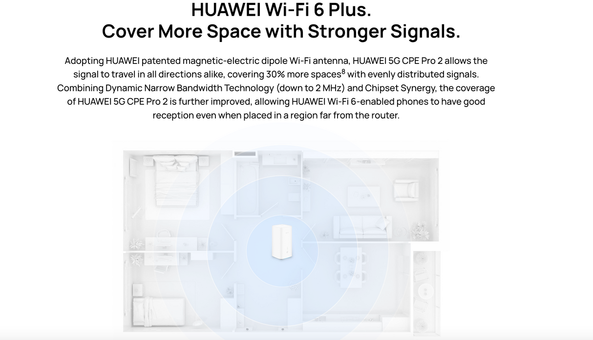 Modem Router Huawei Cpe Pro 2 Microsim 5g 4g Sim Lte Desbloqueado