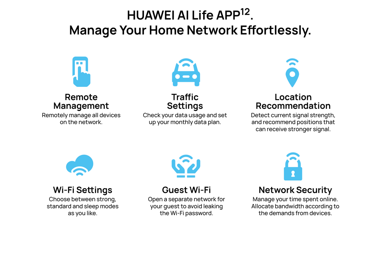 Modem Router Huawei Cpe Pro 2 Microsim 5g 4g Sim Lte Desbloqueado