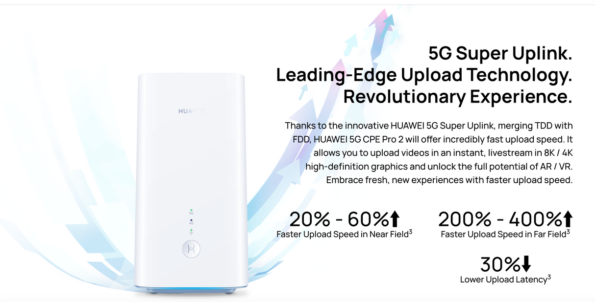 Modem Router Huawei Cpe Pro 2 Microsim 5g 4g Sim Lte Desbloqueado