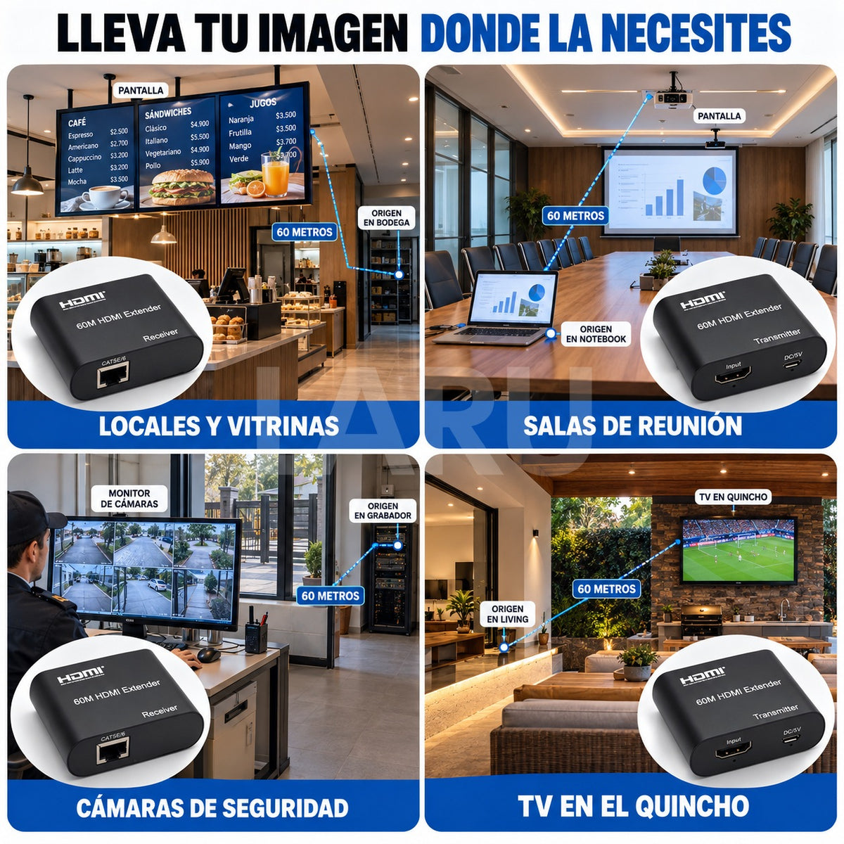 Usos del extensor HDMI 60 m: locales, salas de reunión, cámaras de seguridad y quincho