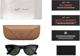 Ray-Ban Meta Skyler Gen 2 Transitions Green estuche