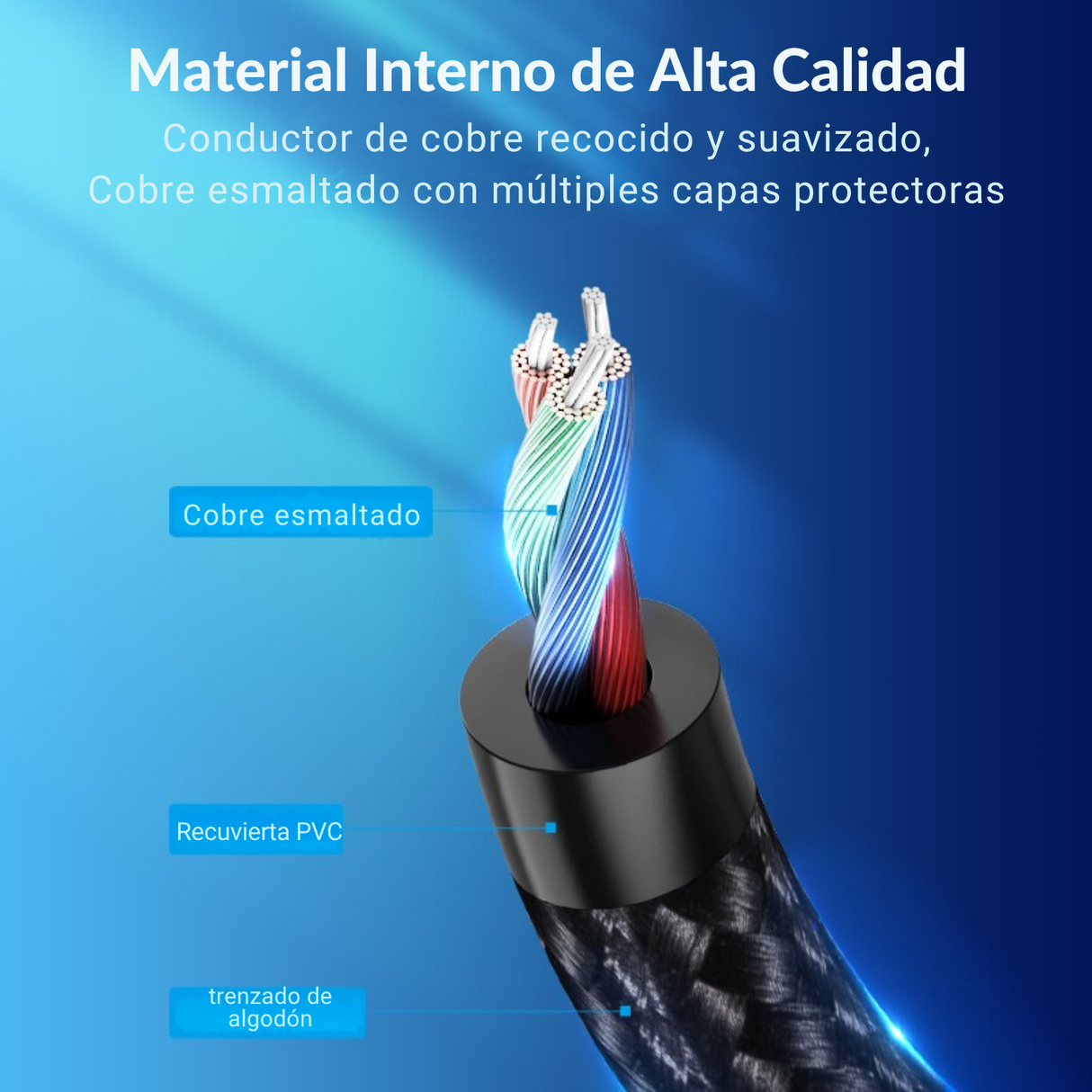 CABLE AUDIO 3.5MM A RCA VENTION PREMIUM 2X1 AUXILIAR
