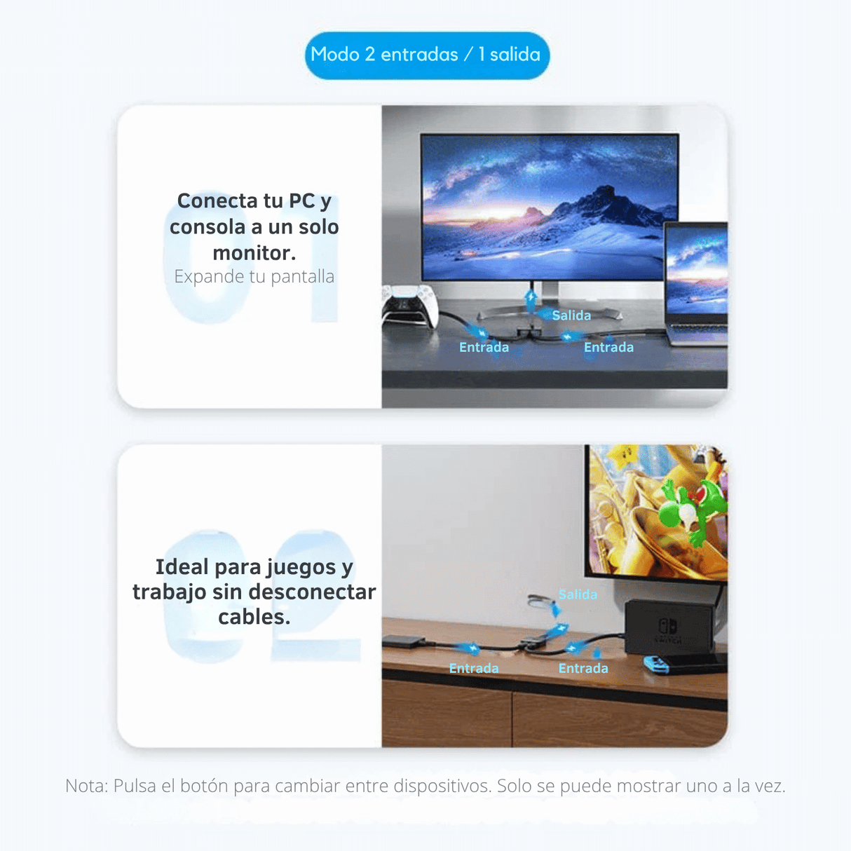 Conmutador HDMI Vention 4K Bidireccional 2x1 1x2 PS5 Xbox TV