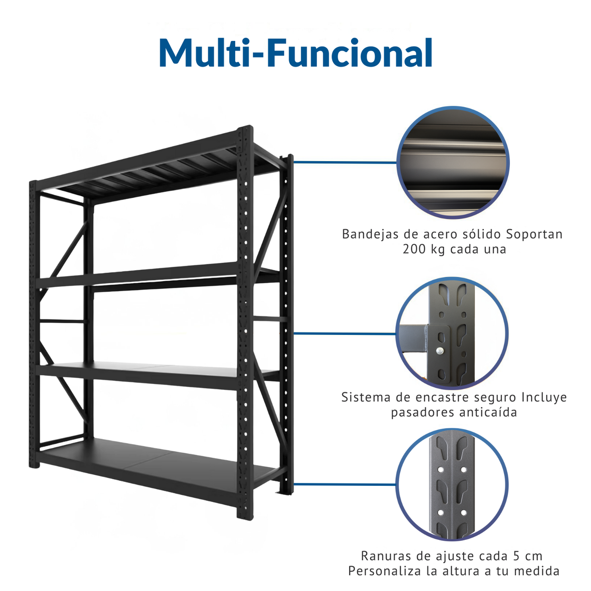 Estante Metálico Industrial 200x60x200cm 1200kg Heavy Duty - Laru Racks Dallas