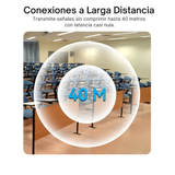 Transmisor HDMI Inalámbrico Vention 1080p 50m Presentaciones