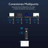 Transmisor HDMI Inalámbrico Vention 1080p 50m Presentaciones