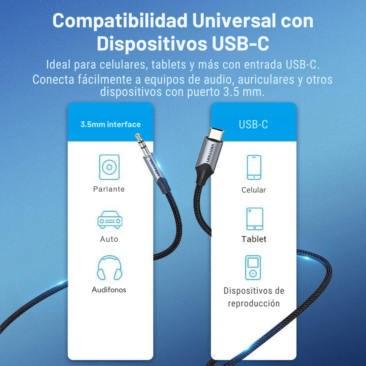 Cable Audio Usb-c A Jack Aux 3.5mm Trenzado 1.5m Vention