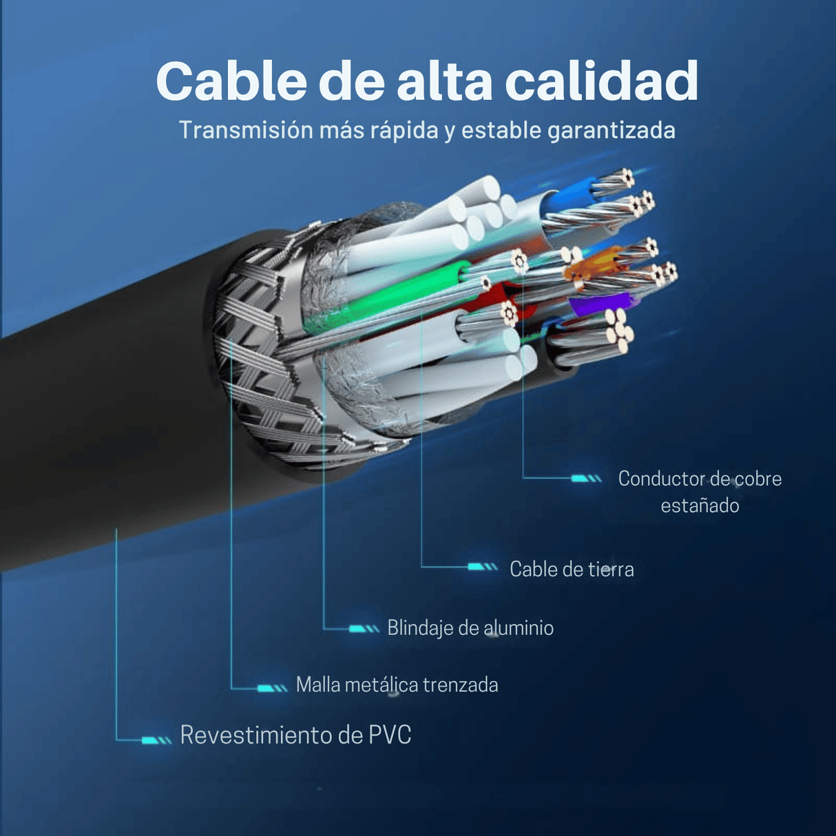 Cable USB 3.0 Macho a Macho Vention 3M 5Gbps Alta Velocidad
