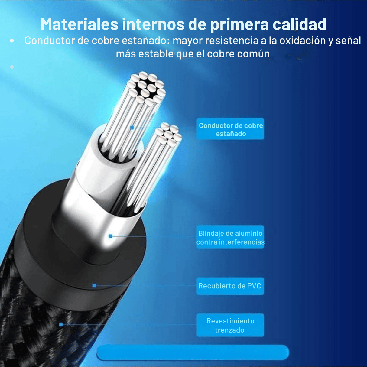 Cable De Audio Vention P10 6.5mm Negro 10m