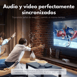 Conmutador HDMI Vention 4K Bidireccional 2x1 1x2 PS5 Xbox TV