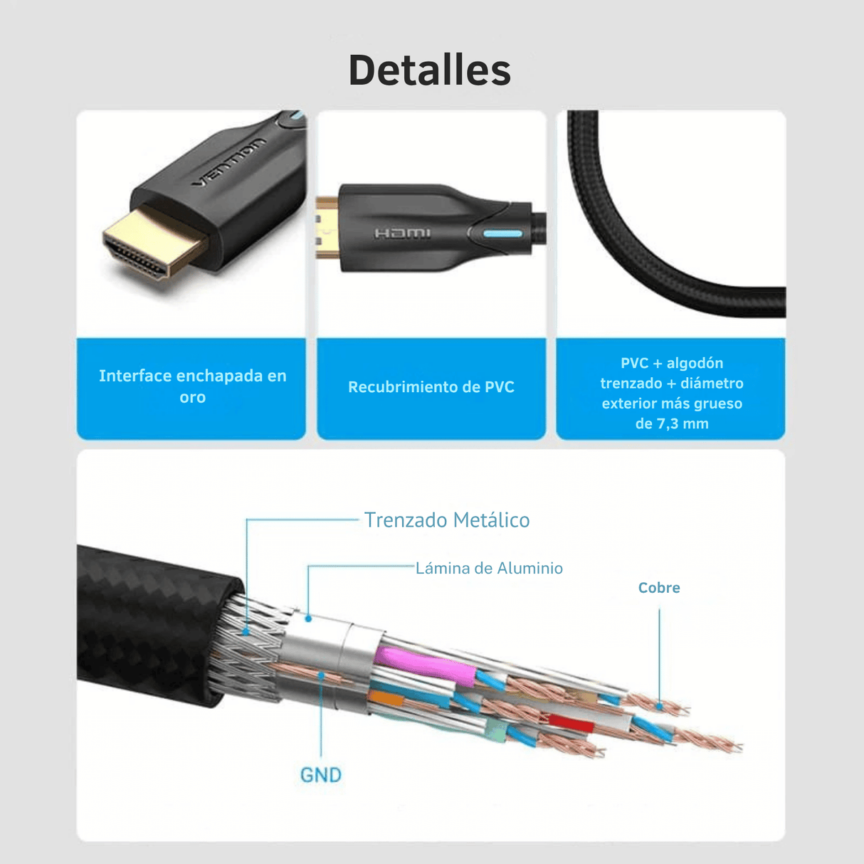Televisor Cable Hdmi 2.1 Fullhd 4k 8k 3d Premium Gamer De 5 M Vention Agregar a favoritos