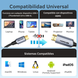 Cable Usb-c A Hdmi Trenzado Vention 4k Tipo C Video Premium