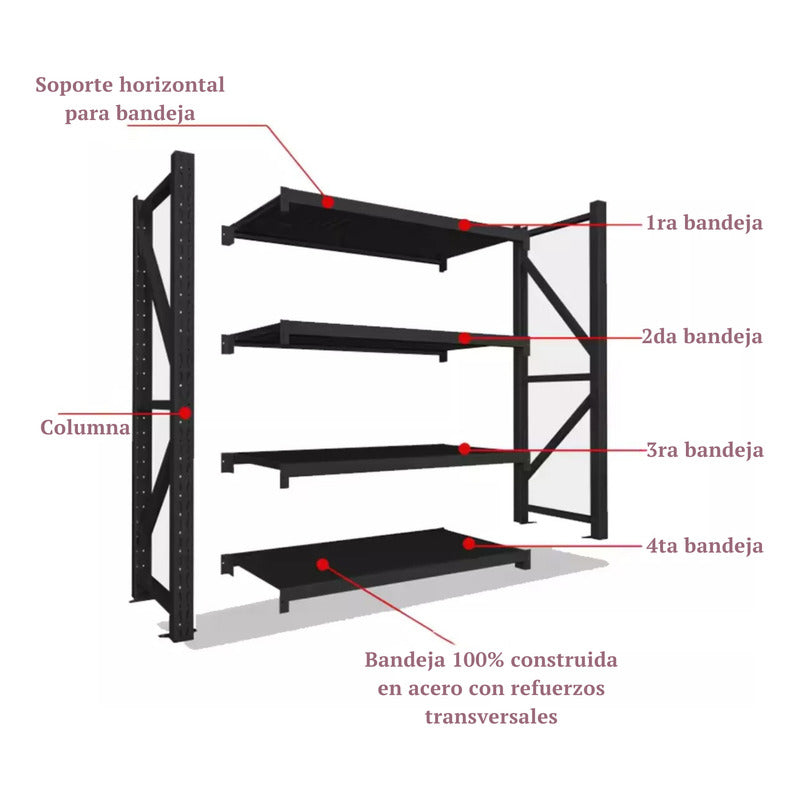 Estante Metálico Laru Racks 200x60x200cm 1200kg Heavy Duty Negro