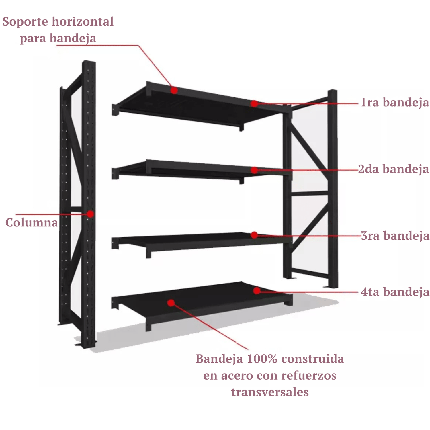 Esquema del estante Laru Racks 200x50x150cm que muestra columnas, soporte horizontal para bandeja y cuatro bandejas de acero con refuerzos transversales