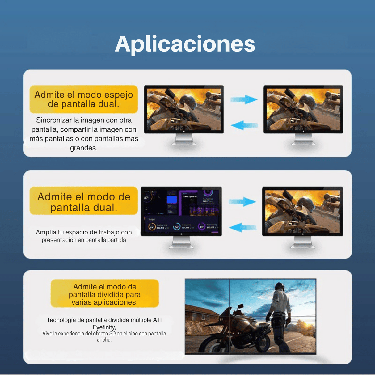 Cable Displayport 8k Vention 3m Alta Velocidad Gaming Pc Mon