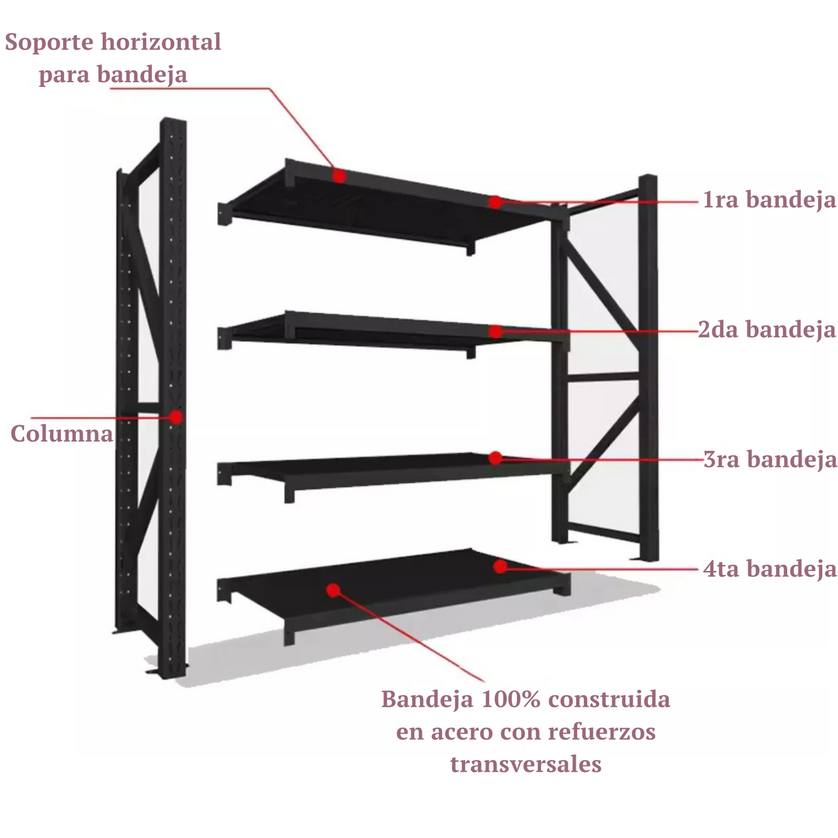 Estante Metálico Laru Racks 200x60x200cm 1200kg Heavy Duty Dallas
