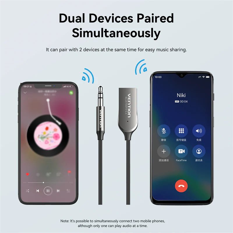 Adaptador Bluetooth 5.4 Auto Audio Usb Vention 1.5m Premium - Laru
