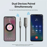 Adaptador Bluetooth 5.4 Auto Audio Usb Vention 1.5m Premium - Laru