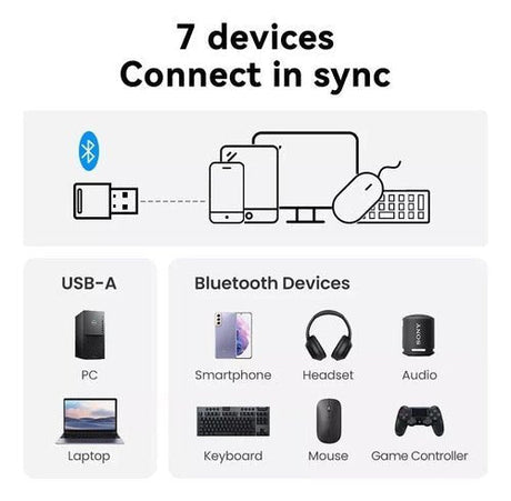 Adaptador Receptor Bluetooth 5.1 Vention Usb Notebook Bt - Laru