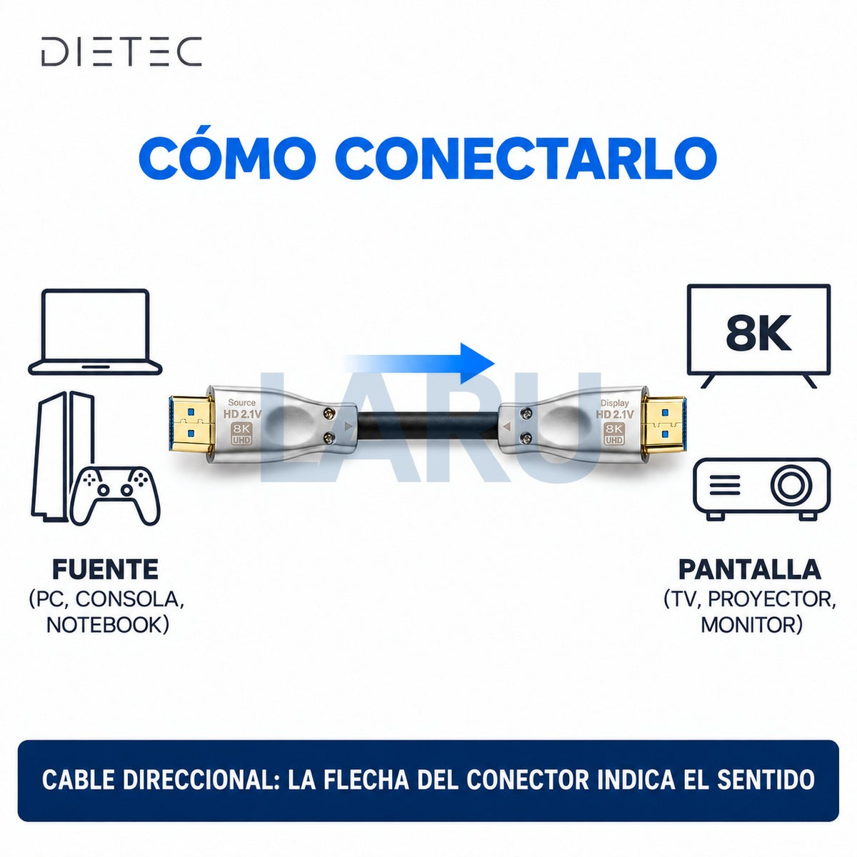 Cómo conectar el cable HDMI de fibra DIETEC: de la fuente a la pantalla según la flecha