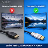 HDMI de cobre a 40 m con interferencia vs cable de fibra óptica DIETEC con imagen nítida