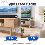 Qué largo elegir: 2 o 5 metros