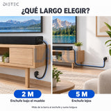 Qué largo elegir: 2 o 5 metros
