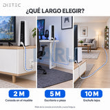 Qué largo elegir para tu consola: 2 m en el mueble, 5 m escritorio, 10 m enchufe lejos