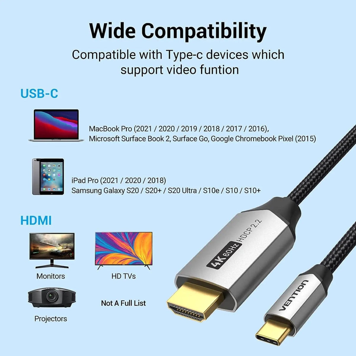 Compatibilidad del cable USB-C a HDMI Vention: MacBook, iPad, Galaxy, monitores, televisores y proyectores