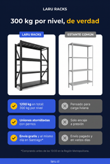 Comparativa Laru Racks Dallas vs estante común: 1200 kg en total (300 kg por nivel), uniones atornilladas con pernos y envío gratis el mismo día en Santiago