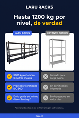 Comparativa Laru Racks Irving vs estante común: 3600 kg en total en 6 metros lineales, proveedor certificado ISO 9001 y envío gratis el mismo día en Santiago