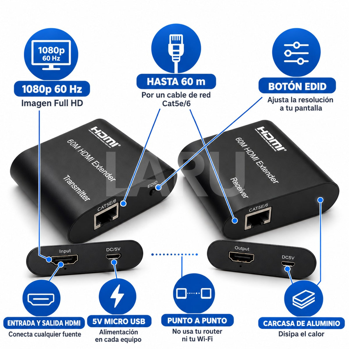 Especificaciones extensor HDMI 60 m: 1080p 60 Hz, botón EDID, alimentación micro USB 5V