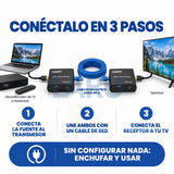 Cómo conectar el extensor HDMI por cable de red en 3 pasos