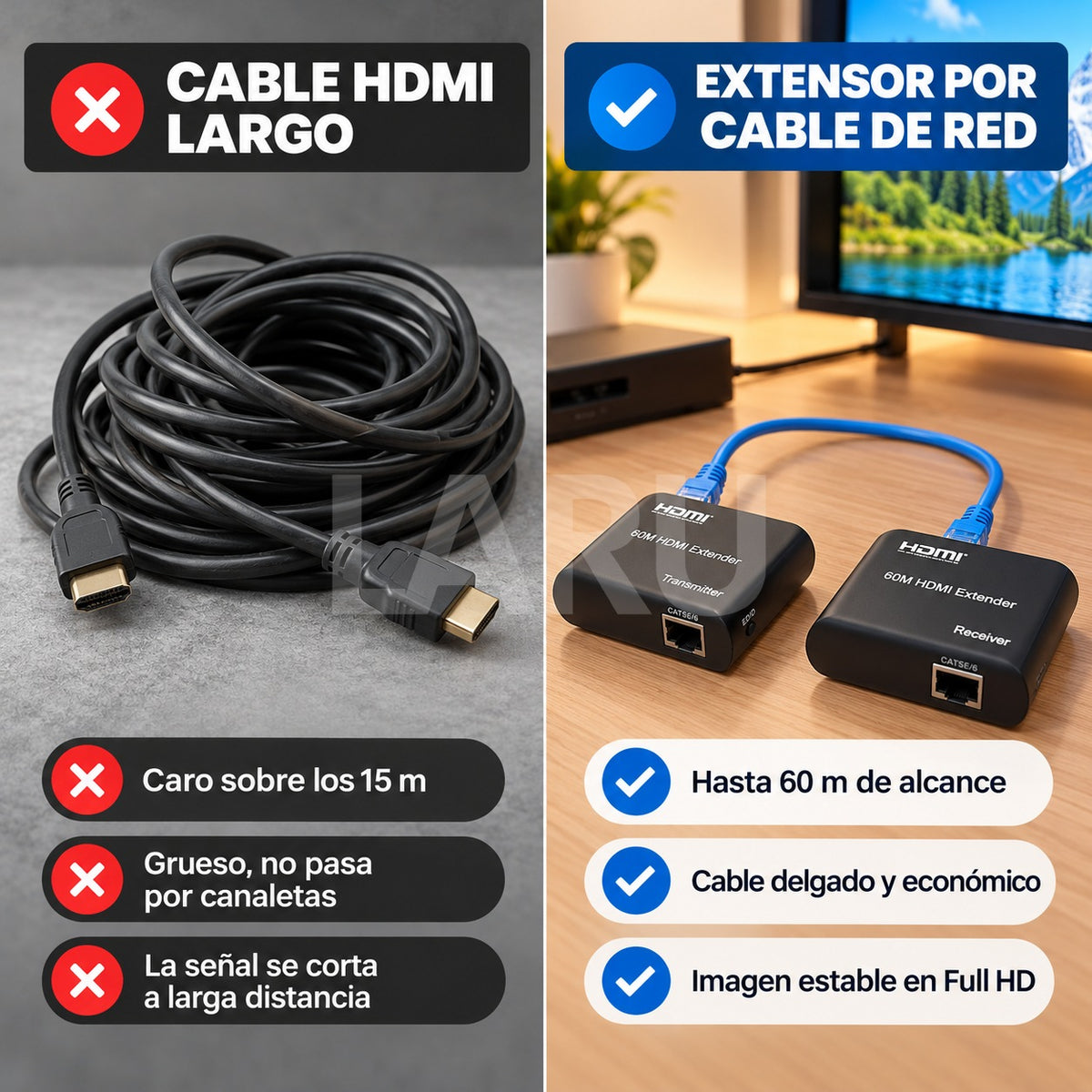 Cable HDMI largo vs extensor HDMI por cable de red: hasta 60 m y cable delgado