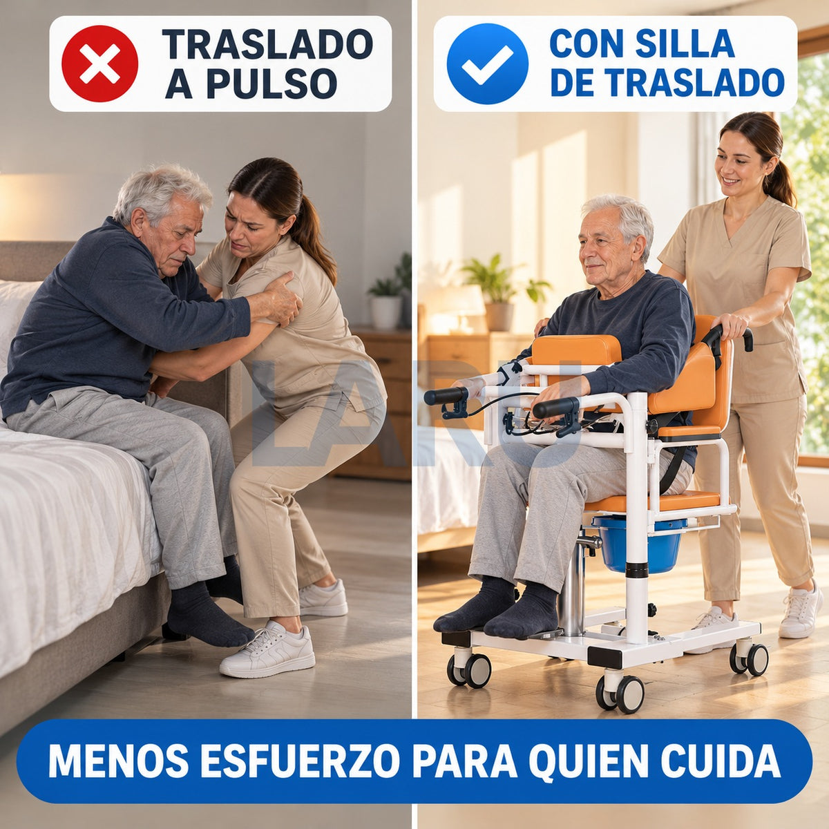 Silla de Traslado Hidráulica para Pacientes con WC y Apertura 180° - traslado a pulso versus con equipo